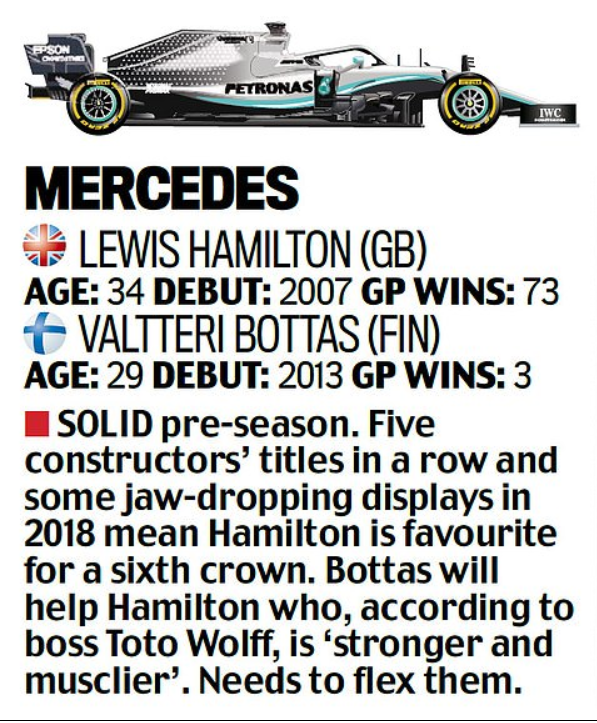 tazkkl68's tweet photo. For Formula 1 fanatics, it is Melbourne F1 Season opener this weekend!! Can't wait. Lets Go Team Hamilton for another Title winning season. @LewisHamilton @F1 @FormulaOneWorld #lewishamilton #6thTitle🔫🔝🏎️❤️🙏☮️☑️💯 https://t.co/0xiJnVesWD