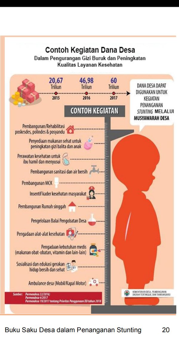 IskandarRz's tweet photo. Sukses Jokowi membangun desa
#MendesDiBengkulu 
#JokowiMembangunDesa 
@jokowi 
@EkoSandjojo 
@anwsanusi 
@taufikmadjid71 
@fachrilabalado https://t.co/MmvnN1QfPM