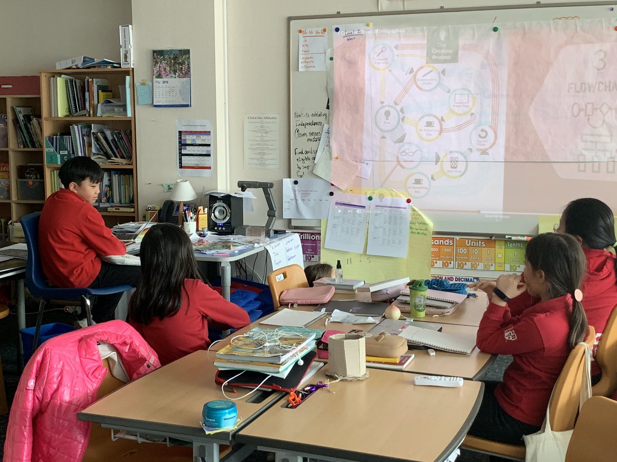 Our incredibly talented @G5SFS students teaching each other possible tech tools and skills supported by our amazing #sfsdlc team. #learneragency  through the #pypexhibition @SFS1912 @sfsexhibition what will our learners do with their inquiry? #inspiringaction #GlobalGoals