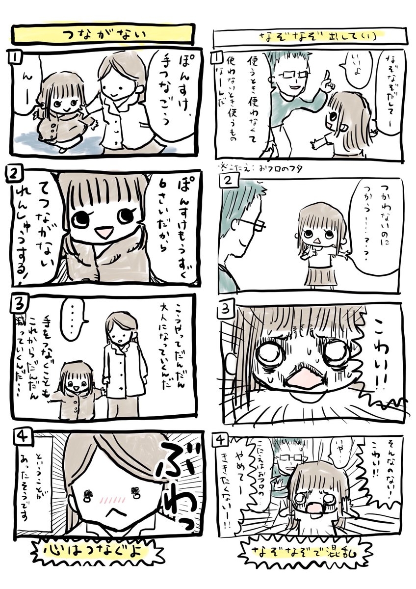 「ぽんすけ成長日記」

 #第5回くらツイ漫画賞
#ぽんすけ成長日記 