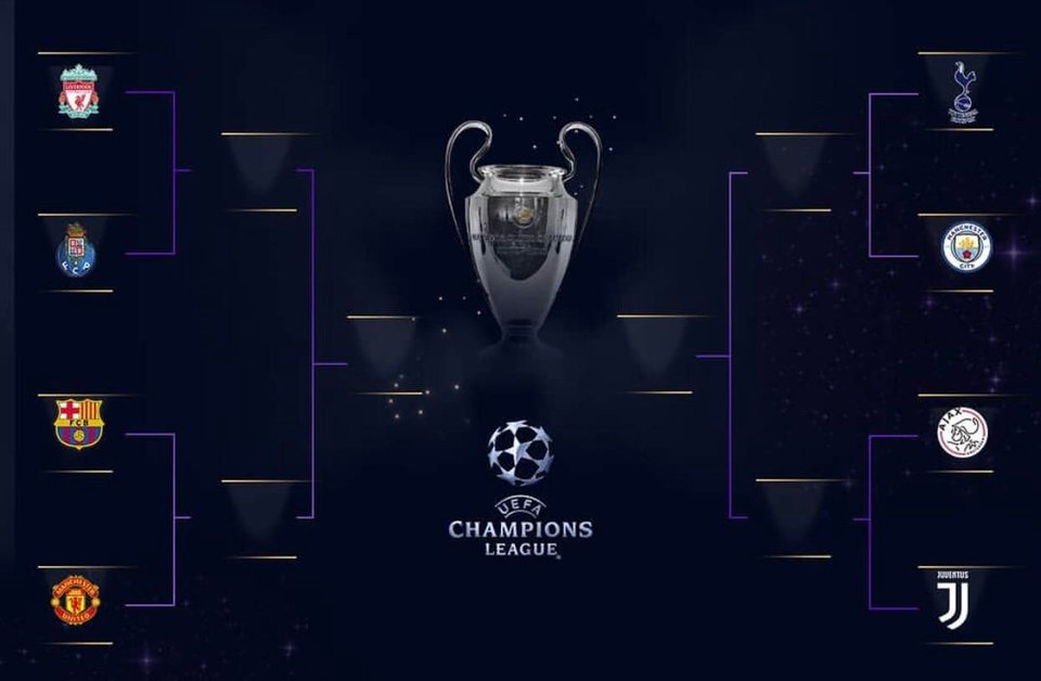 quarter finals champions league 2019 dates