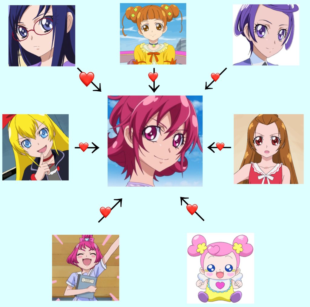 アッシュの開闢 A Twitter 一目で分かる ドキドキ プリキュア