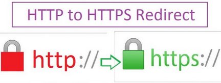 Appliquez cette redirection dans votre hébergement web pour assurer votre sécurité 
goo.gl/Da5k47