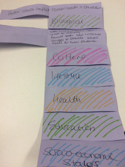 IttWarwick's tweet photo. Teacher training students getting creative making  3d graphic organisers to support GCSE revision classes https://t.co/zZlAoukY2y