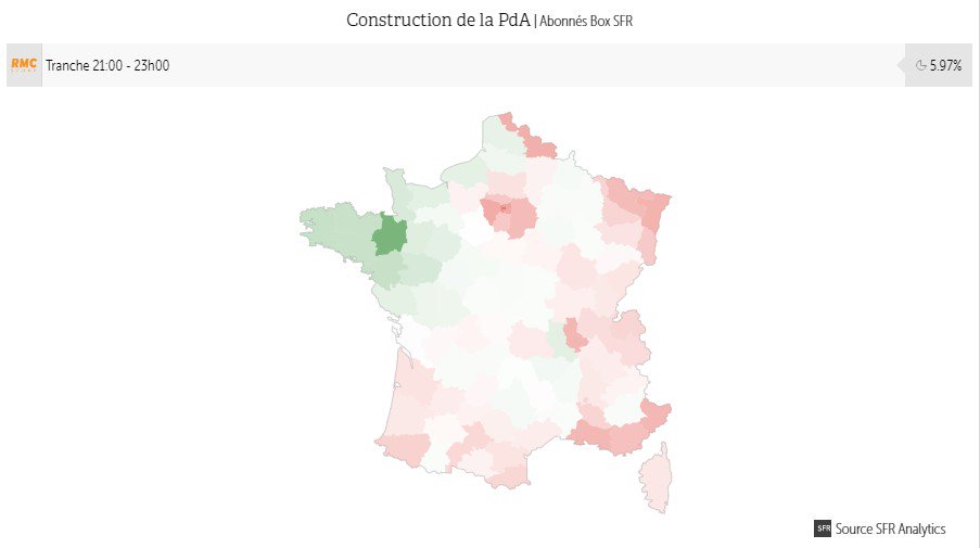 FredDegouy's tweet photo. @staderennais club de toute une région. En Ille et Vilaine  33.6% de part de box SFR allumées sur @RMCStorytv , les autres départements bretons entre 10 et 18%. Insight #SFRANALYTICS #AUDIENCESTV https://t.co/2ges9rFGpI