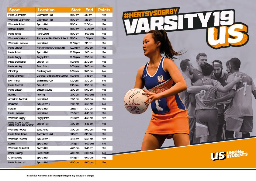 THE TIME HAS COME! On 10th April, we take on brand new Varsity opponent - <a href="/UniofHerts/">University of Hertfordshire</a>! Get your game face on! #hertsvsderby <a href="/TeamDerby/">Team Derby</a> @hertssu <a href="/HertSquad/">HertSquad</a>