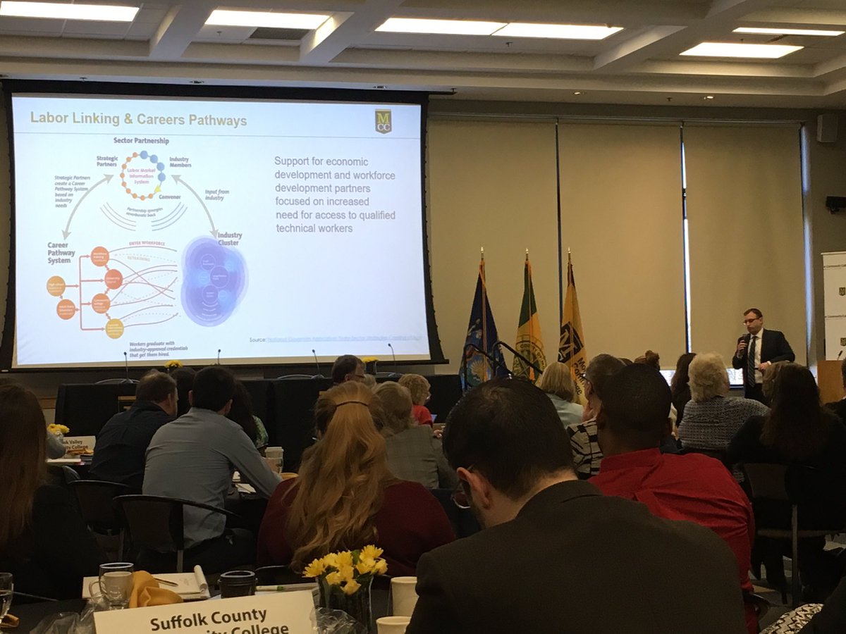 JesseCoraggio's tweet photo. Todd Oldham presents information on linking labor needs with career pathways at @SUNY Guided Pathways Institute #5. @NYSSSC #EdPros https://t.co/5QdXgUUapH