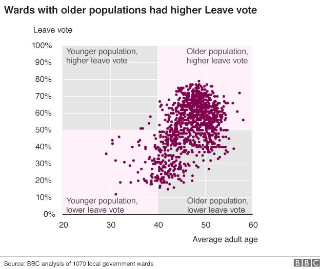 DianaVienna1683's tweet photo. @Geoelte_Spinne @ArmourGideon @NinaDSchick Its a disease. Effects mostly men and increases with ageing.
It is a side effect of existing paradigm.
Sad really that success tries to destroy itself in this way.
I was excommunicated from academia.
I wonder Y? They don't like women either.
#Gammontocracy #ScienceMethodology https://t.co/BoVgXAxQiS