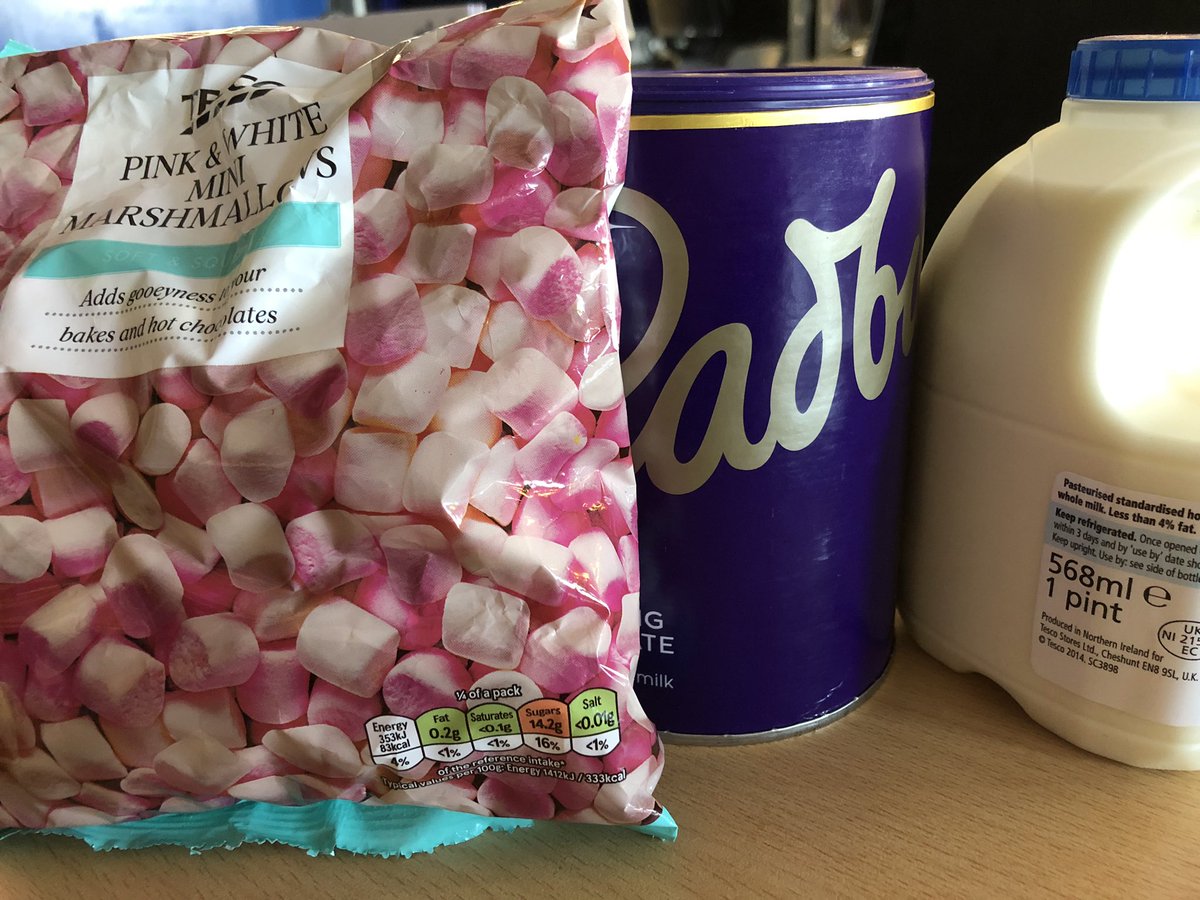 glenlolatech's tweet photo. Friday feelings! Thanks to Megan M in Y11 for calling in this morning with supplies for our Period 5 Friday Technology lesson! @GlenlolaSchool https://t.co/UX6IjK705r