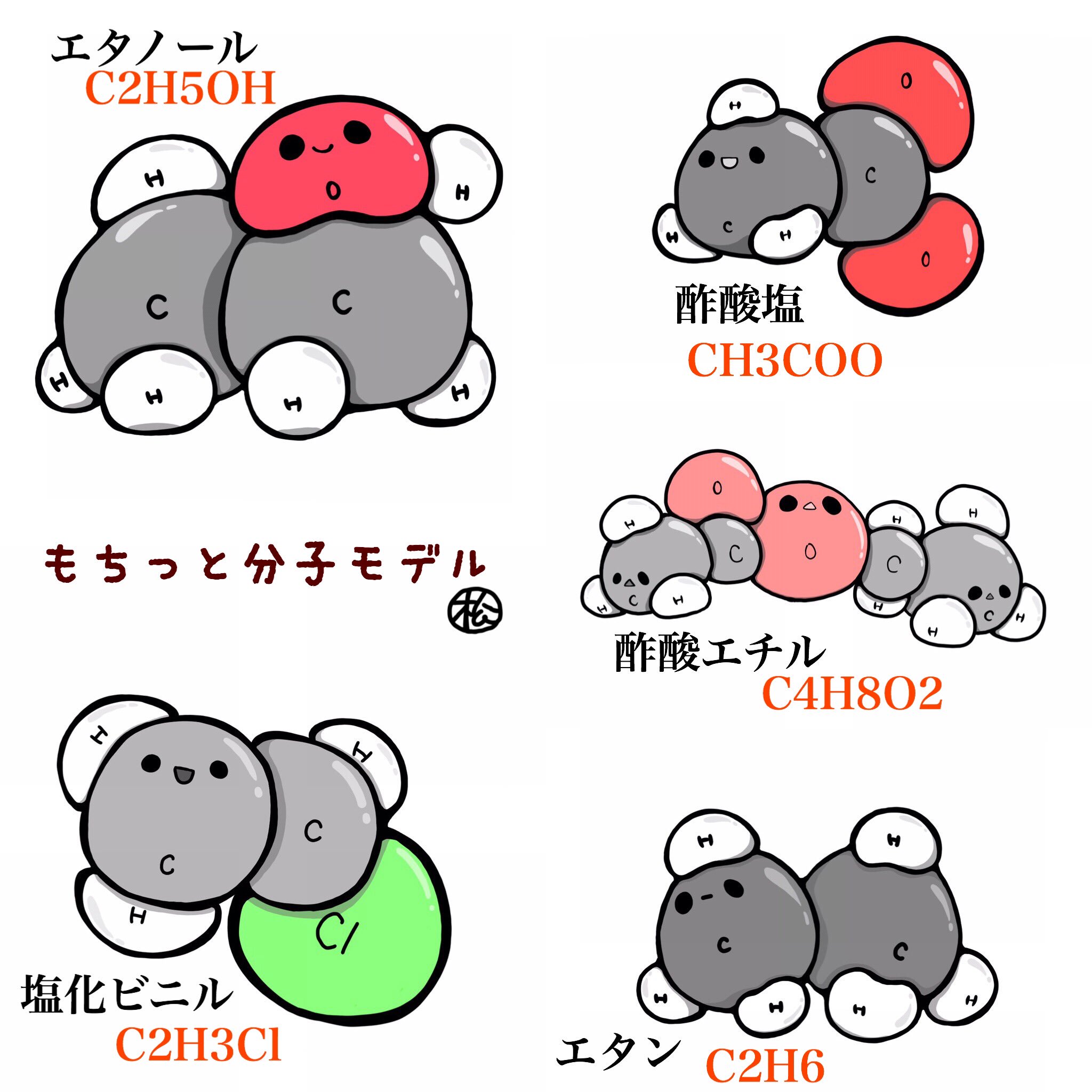 松倉愛 創作工房mucco En Twitter もちっと分子モデル シリーズ爆誕 W 笑 もっと増やすぞー 笑 デザフェスにもステッカーとか持っていきたい W 個人的には酢酸エチル爆推し Illustration Illust お絵かき ゆるキャラ イラスト 絵 デジタル