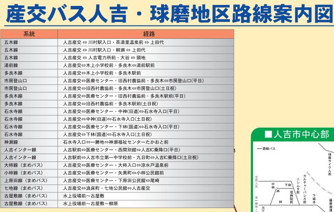 九州産交 産交バス時刻表 昭和52年8月1日現在