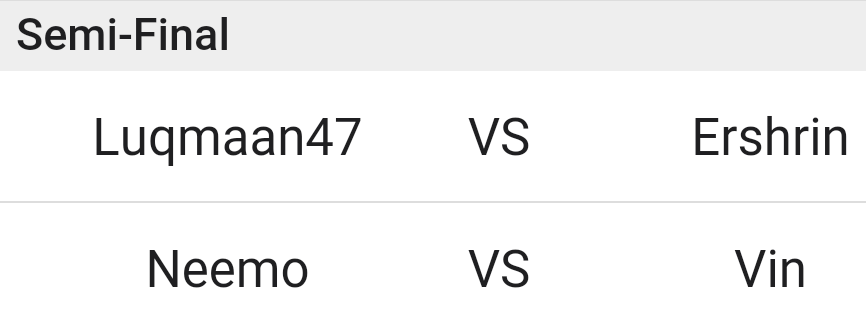 TkoFifaLeague's tweet photo. Tonight we'll see a clash of the titans... @Simple_Vin vs Neemo &amp; @ershrin vs luqmaan in our Semi Final KO tournament, power by Makhukha. #FUT #FUT19 #FUTChamps #FIFA19 #FIFA https://t.co/6VGFPI6T2I