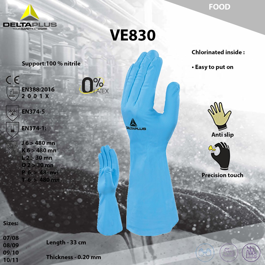 Delta Plus UK & Ireland tweet media