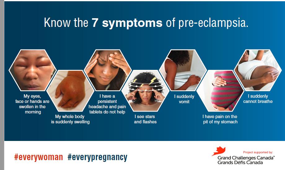 Preeclampsia Facial Swelling