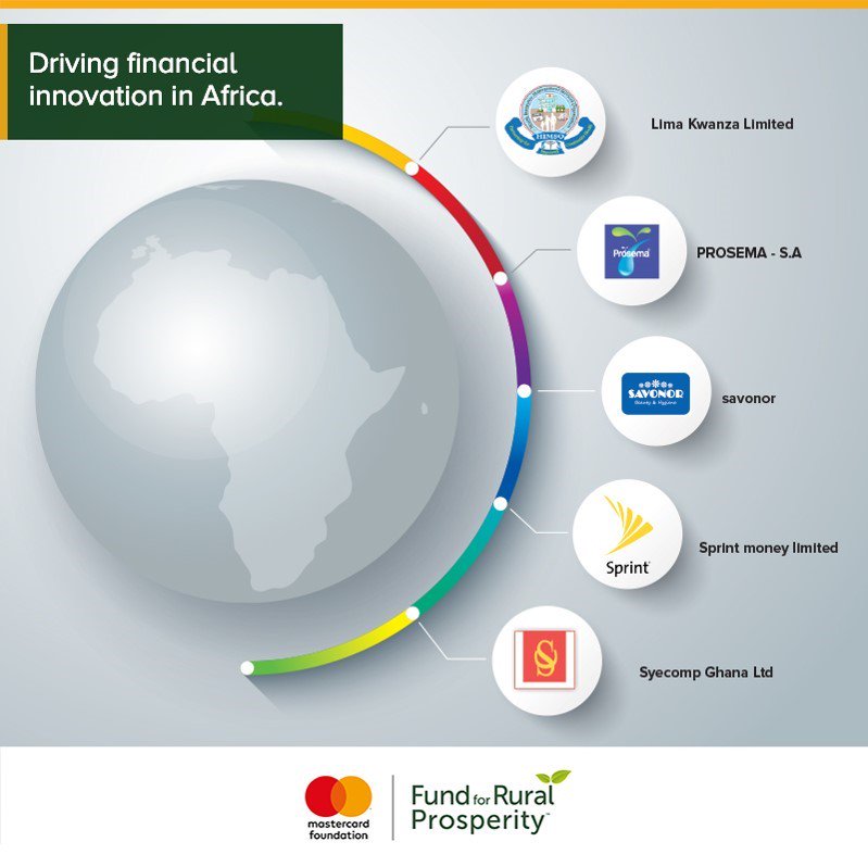 The figures: $41 million, 38 projects, 15 countries in Africa: our Fund for Rural Prosperity is having an impact on the lives of a million people in Sub-Saharan Africa. Read about the latest projects we're supporting: bit.ly/2NGQZui