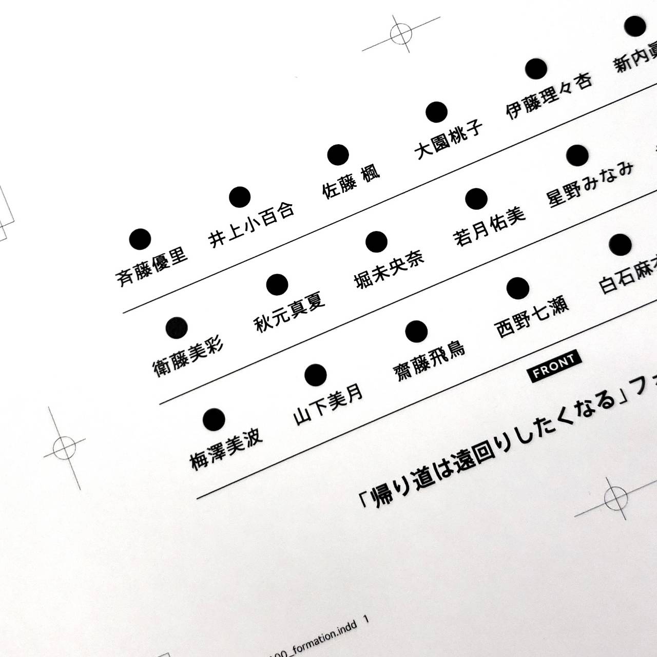 乃木坂46 Artworks だいたいぜんぶ展 衣装の展示替えのお知らせ だいたいぜんぶ展 の衣装フォーメーション 展示のみ 3月23日 土 に展示替えを行います 現在 西野七瀬さん初のセンター曲 気づいたら片想い の歌衣装を展示していますが 最後の