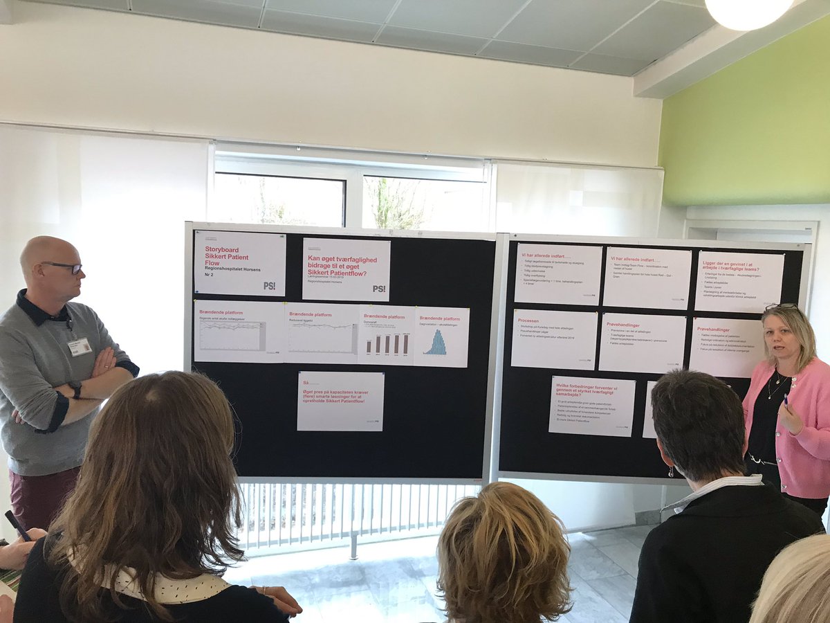 AnnaRosalaCour's tweet photo. Kan tværfaglighed bidrage til et øget Sikkert Patientflow? Regionshopsitalet Horsens fremlægger på Læringsseminar, Sikkert Patientflow. #regionallæring #sikkertpatientflow @HorsensHospital https://t.co/RDhHew4h6W