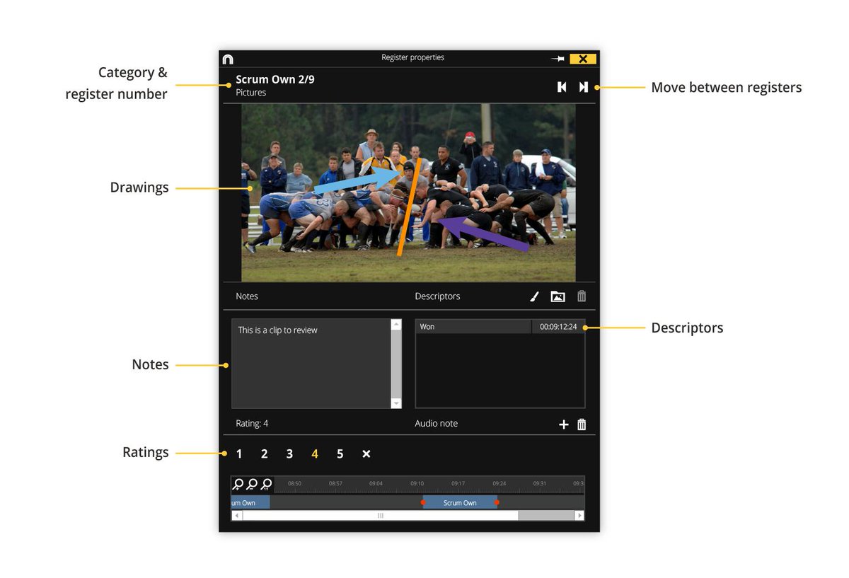 DanSupportAP's tweet photo. Adjust the length of your clips after having registered them in @Nacsport with this handy tutorial https://t.co/6evI6AKPzG #DansTips #support https://t.co/A8tKcUVfht