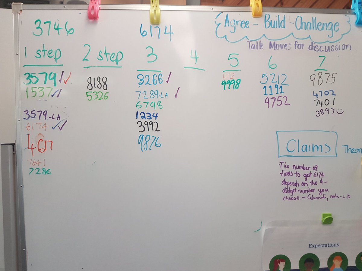 kath_boon's tweet photo. I love it when I discover a new investigation to play with - Kaprekar's Constant was a perfect way to revise subtraction strategies in an engaging way with the added bonus of looking for patterns emerging in our results. #6B2019 #buildingourcultureofthinking #6BMaths https://t.co/JWIZ7lWSim