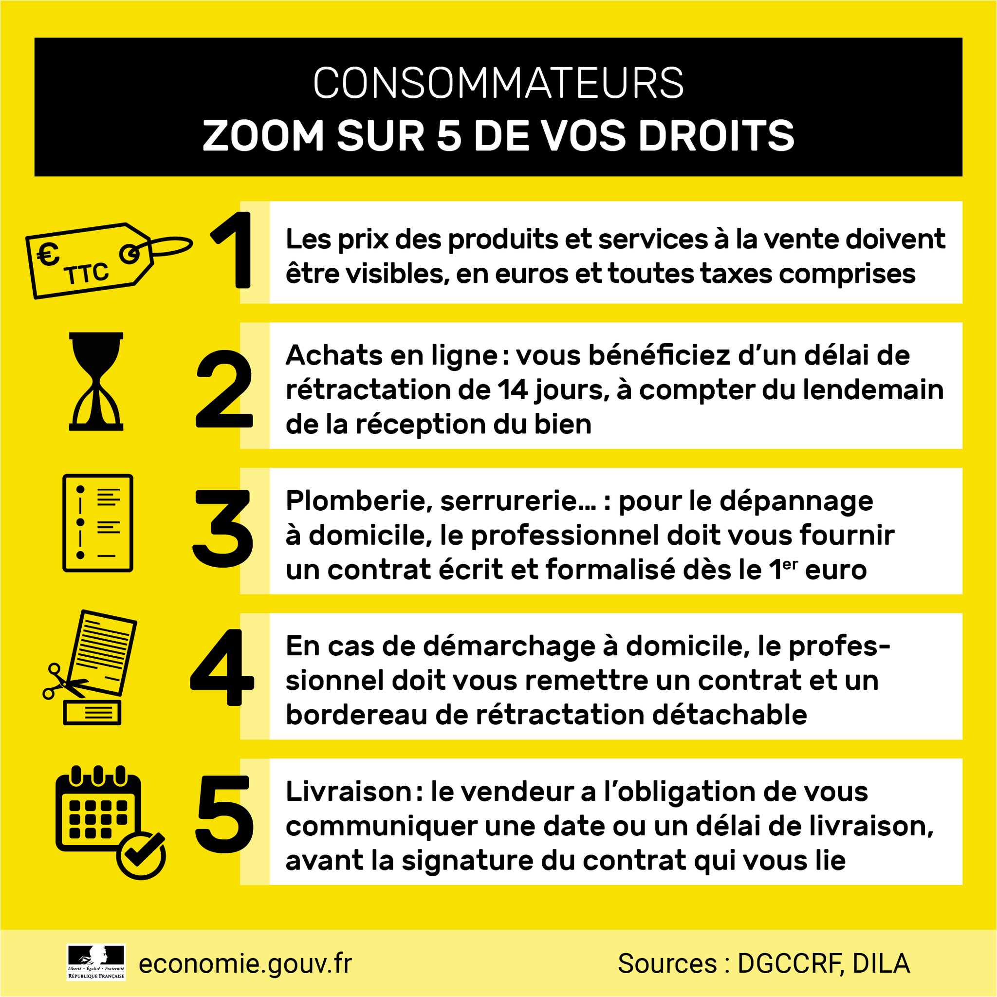 Ministère Économie, Finances, Relance on Twitter: "🔎 Dépannage Ministère Économie, Finances, Relance on Twitter: "🔎 Dépannage