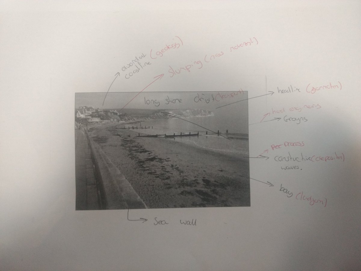 Geoggersthom's tweet photo. Quick and easy task
One pic
One copy of the spec (coasts)
1. Annotate from memory
2. Add from the spec in red
3  Mini whiteboard Q&amp;A using the picture @PlantbrkSchool @timeforgeog
#smartplanning #geographyteacher #revision #literacy #workload #minimumplanning #maximumoutput https://t.co/mwi29H3XSZ