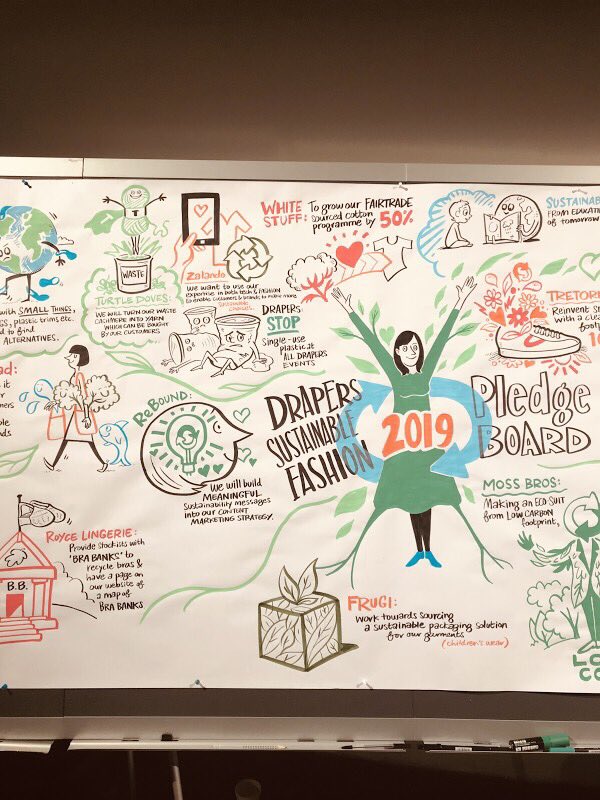Zalando_Press's tweet photo. “From tree-hugging to future strategy: #sustainability has arrived right at the business center of the #fashion industry”, says Jade Buddenberg, Senior Manager Corporate Responsibility @Drapers Sustainable Fashion Conference in London. #zalando https://t.co/b1Bcv8NVZ9