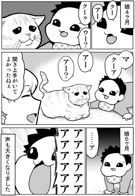 タレ目猫そむが可愛すぎるんじゃ を含むマンガ一覧 ツイコミ 仮