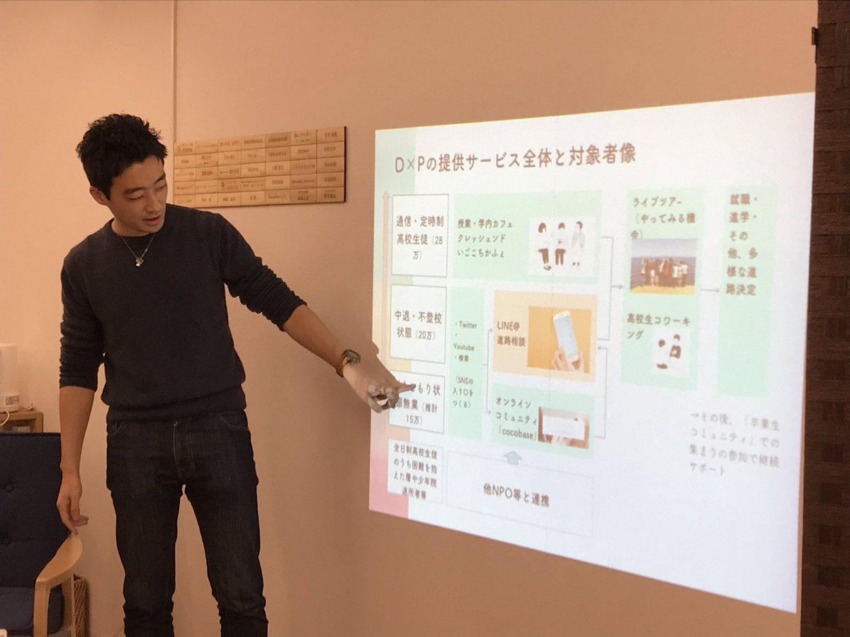 npo_DxP's tweet image. 高校生たちは、私たち大人よりインターネットを使いこなしているかもしれません。
D×Pは、オンライン上で高校生たちと関わるサービスを始めています。オンラインコミュニティ #cocobase やLINE@での進路相談もそれに当たります☺️