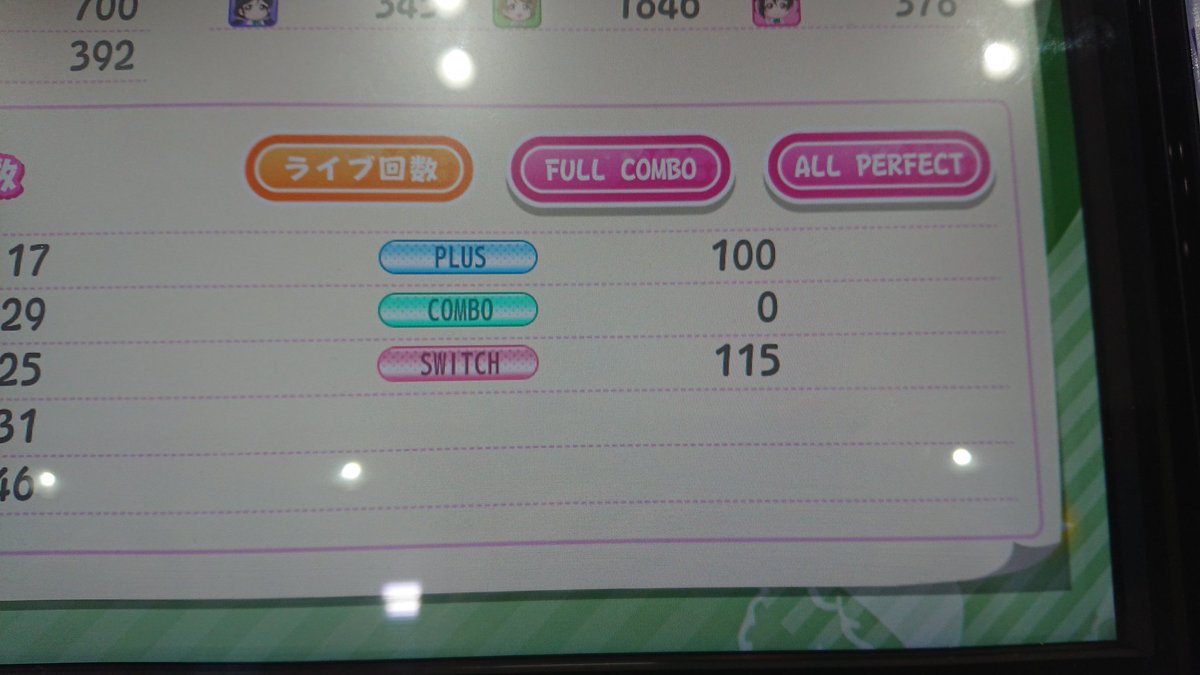 ST3331211's tweet photo. Listen to my heart!! -SWITCH-
🔥NO JUDGE ALL PERFECT🔥
115回！！！！！めっちゃ嬉しい！！！全国3人目だよねこれ、くっそ嬉しい🤗🤗🤗 https://t.co/TQnpUpF0Ou