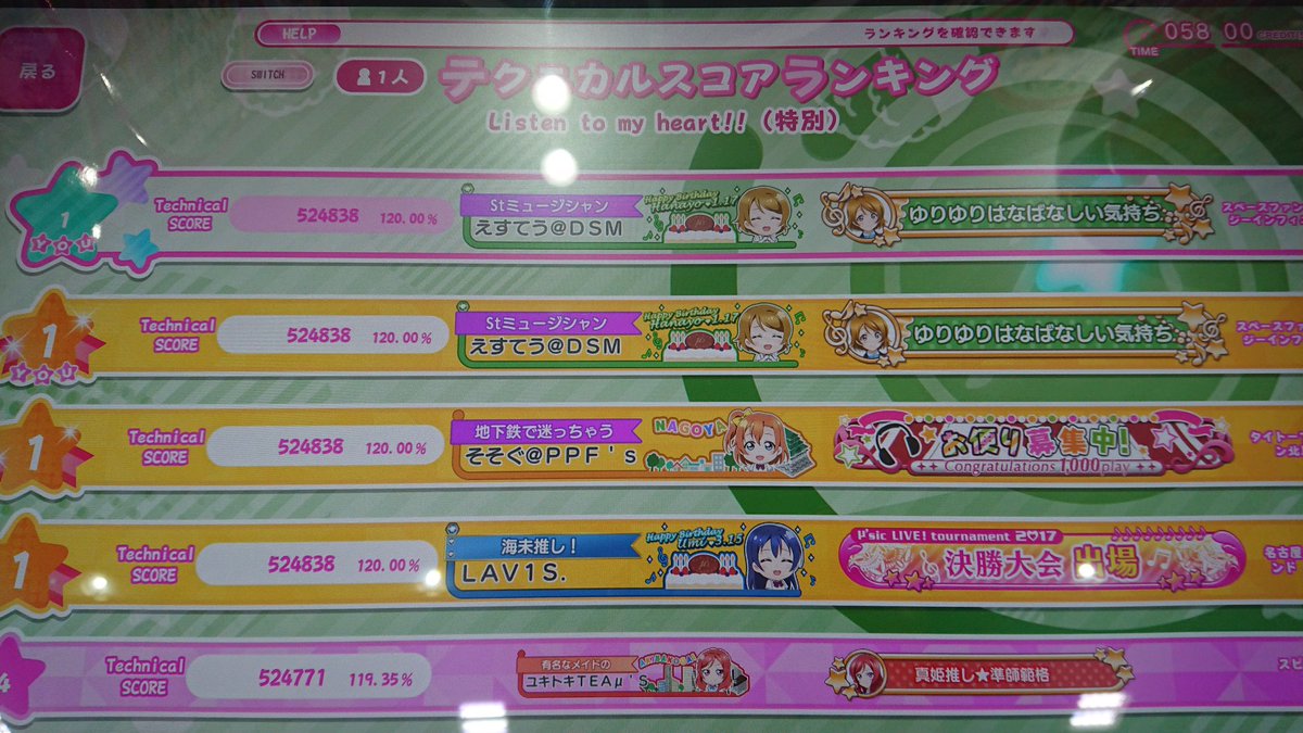 ST3331211's tweet photo. Listen to my heart!! -SWITCH-
🔥NO JUDGE ALL PERFECT🔥
115回！！！！！めっちゃ嬉しい！！！全国3人目だよねこれ、くっそ嬉しい🤗🤗🤗 https://t.co/TQnpUpF0Ou