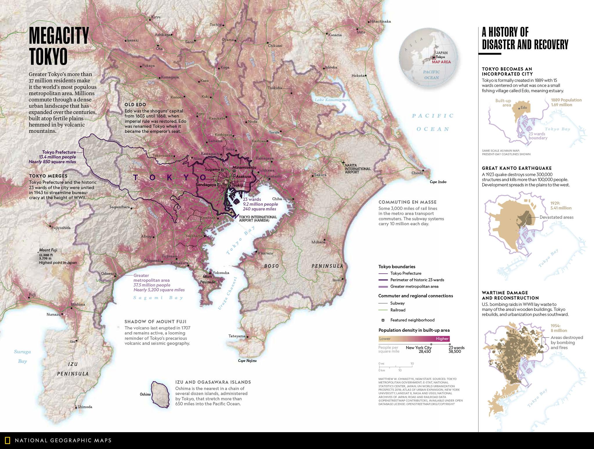 Tokyo population distribution