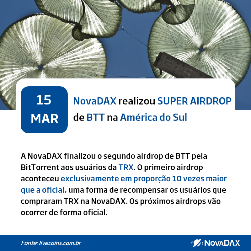 Nova_DAX's tweet photo. 🌍15/03/2019🌍
Super Airdrop da NovaDAX ganhou atenções das principais mídias do setor blockchain do país #Bitcoin #Blockchain #NovaDAX #Cripto #Stellar #Ripple #Tether #Ethereum  #criptomoedas #bitcoinhoje #coinbr #minerarbitcoin #bitcoin2018 #carteirabitcoin https://t.co/sItM7DXGeJ
