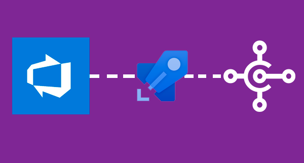 DennisFredborg's tweet photo. CI/CD in #MSDyn365 and #msNAV using #AzureDevOps https://t.co/l426fZI4TA https://t.co/zoQFxfofga