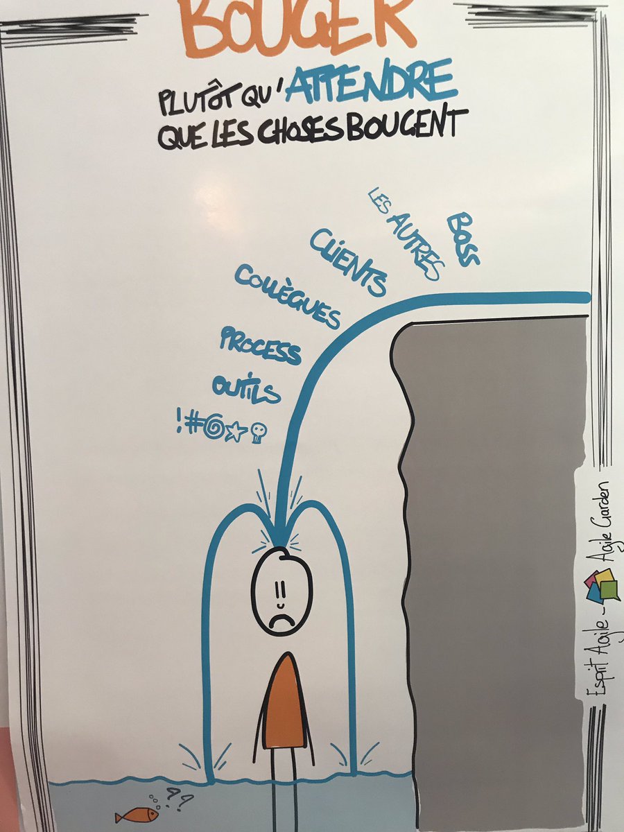 claire_guinard's tweet image. Aujourd’hui Platonium parle #Management #Agile 🗝👌. Intégrer  les aspirations individuelles ? Aller vers l’auto-organisation ? Diriger par le Pour quoi ? Améliorer les interactions ?  Merci Pierrick pour cette matinée si riche  @AgileGarden  #Plato @CCINantes  @CPrefol