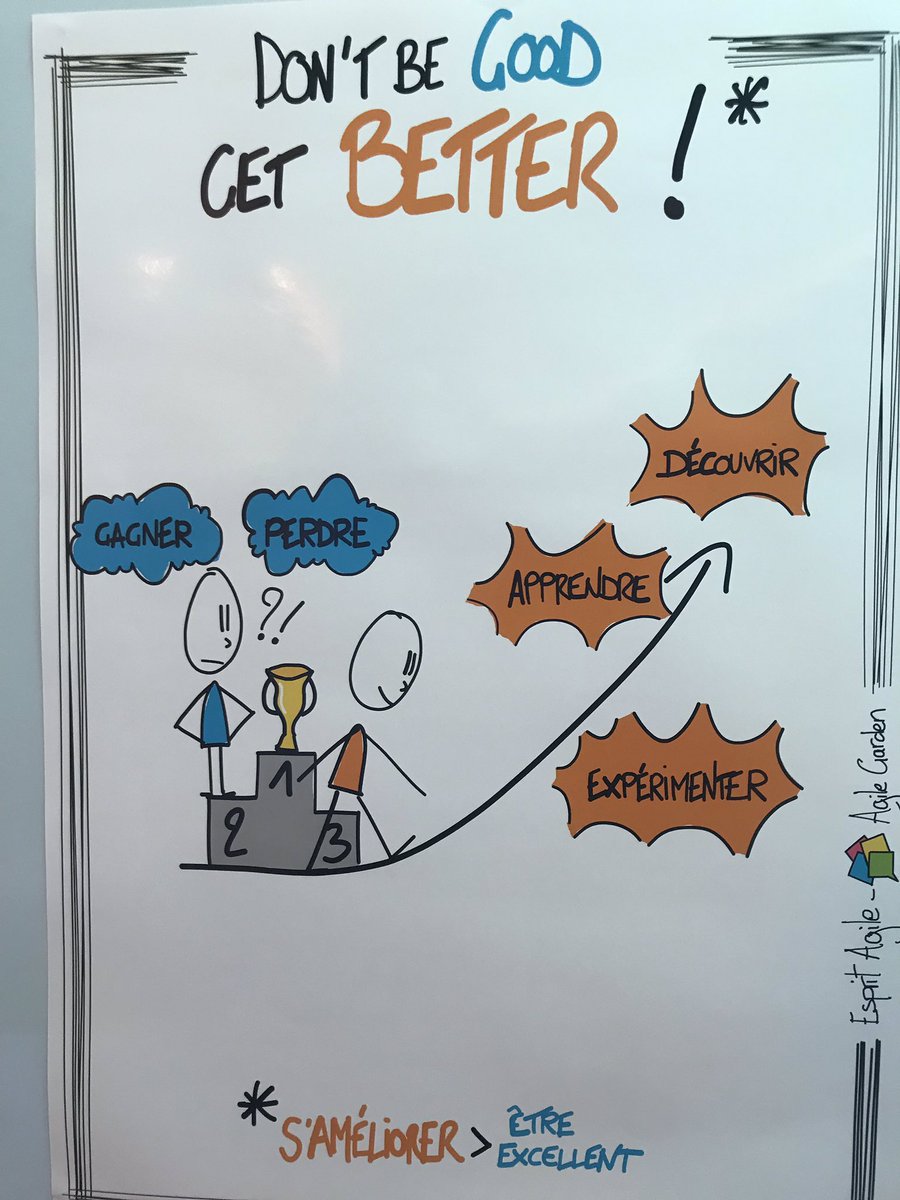 claire_guinard's tweet image. Aujourd’hui Platonium parle #Management #Agile 🗝👌. Intégrer  les aspirations individuelles ? Aller vers l’auto-organisation ? Diriger par le Pour quoi ? Améliorer les interactions ?  Merci Pierrick pour cette matinée si riche  @AgileGarden  #Plato @CCINantes  @CPrefol