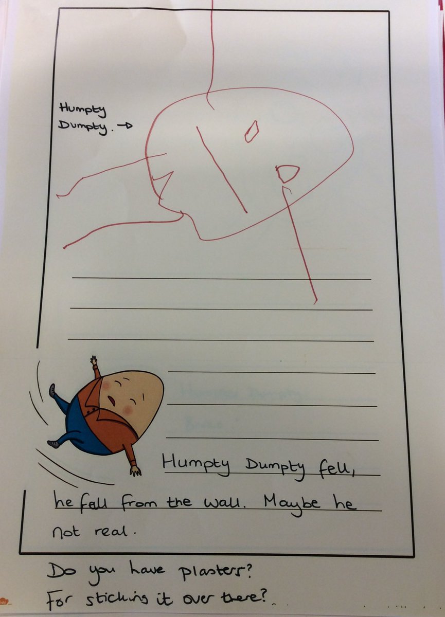 What happened to Humpty Dumpty? Writing for a purpose