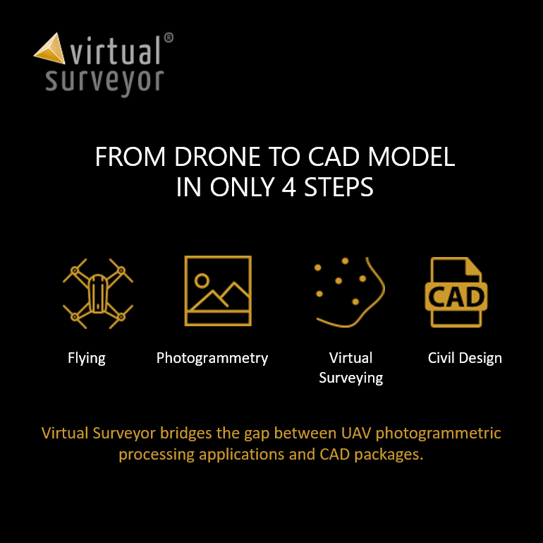 SurveyorVirtual's tweet photo. Get started in minutes! Start your free trial Now! (no credit card required) Visit: https://t.co/ylUg0L0Jo2  #VirtualSurveyor #surveyworld #surveying #photogrammetry #survey #topography https://t.co/qtC6iQeUNv