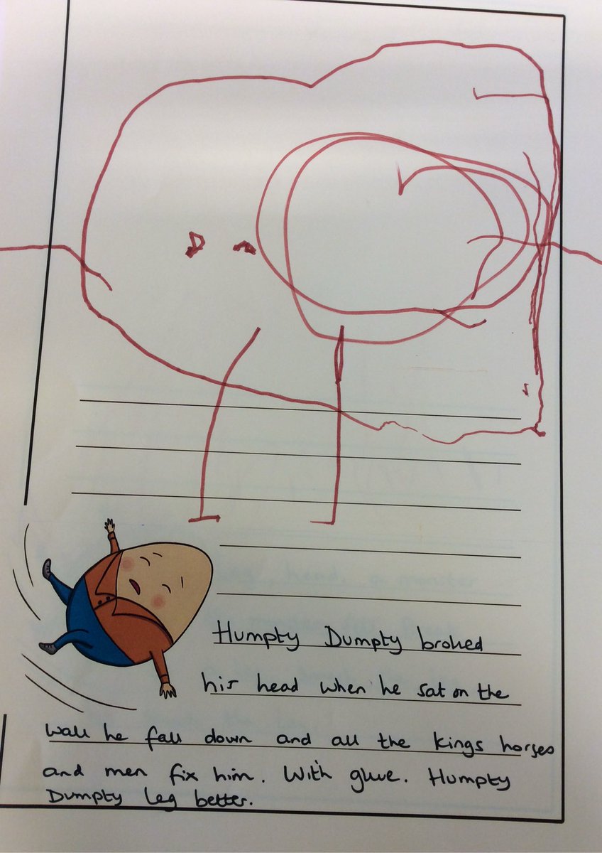 The children have worked so hard this week - we are all extremely proud of them ❤️