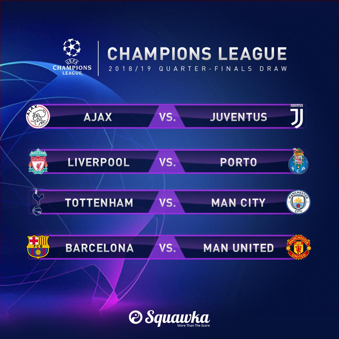 champions league 2018 19 quarter finals