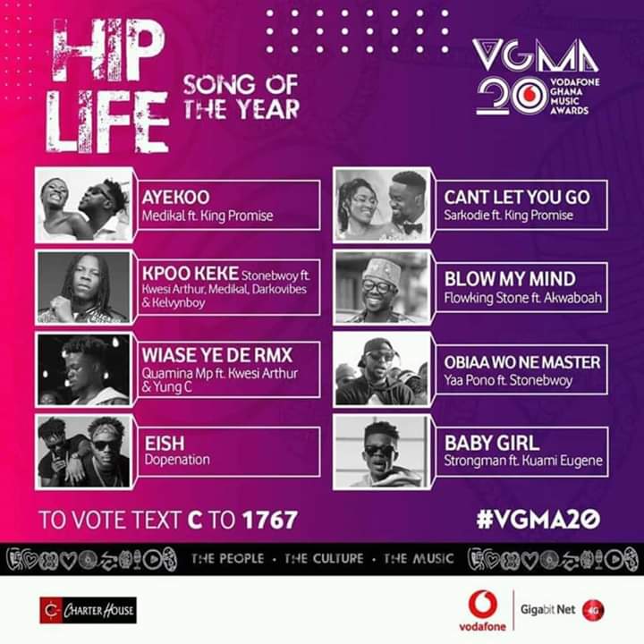 julliejaykanz's tweet photo. Who wins #VGMA20  Hiplife Song of the Year. Congrats @AmgMedikal @stonebwoyb @Quamina_Mp @GhDopeNation @sarkodie @flowkingstone @ponobiom @StrongmanBurner #HelloGH🇬🇭 https://t.co/fvohOt0WJl