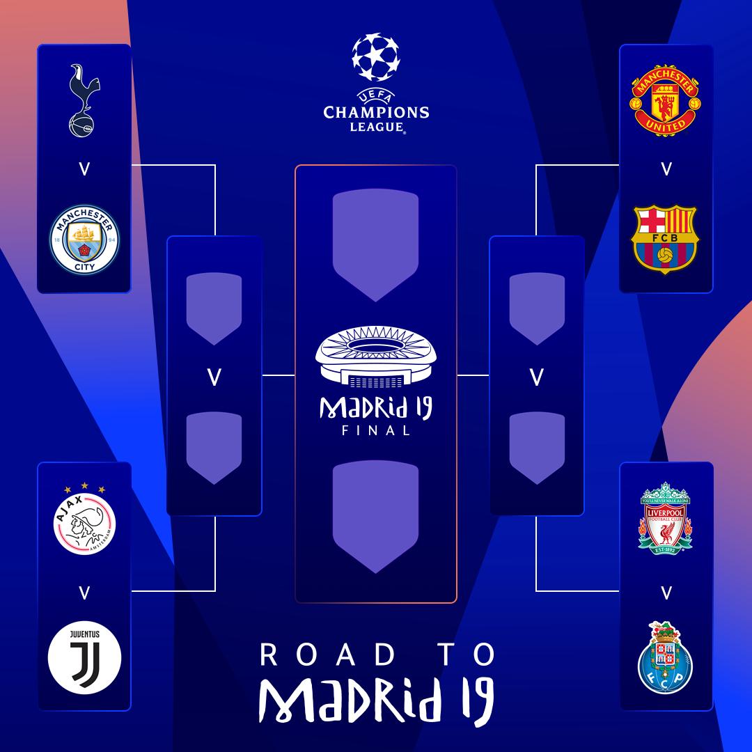 final 4 champions league 2019