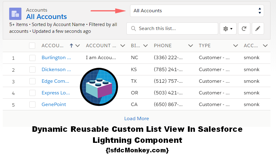 Salesforce Blogs ☁ tweet media