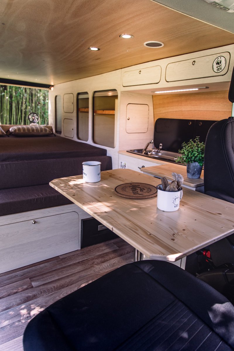 Eden Campervan tweet media