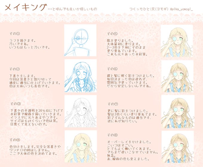 メイキングと呼べるかは怪しい、ただの作業工程です。落書きもちゃんとしたのも大体こんな感じです。恐ろしく文字小さいのでお手数ですが拡大してください・・・。 