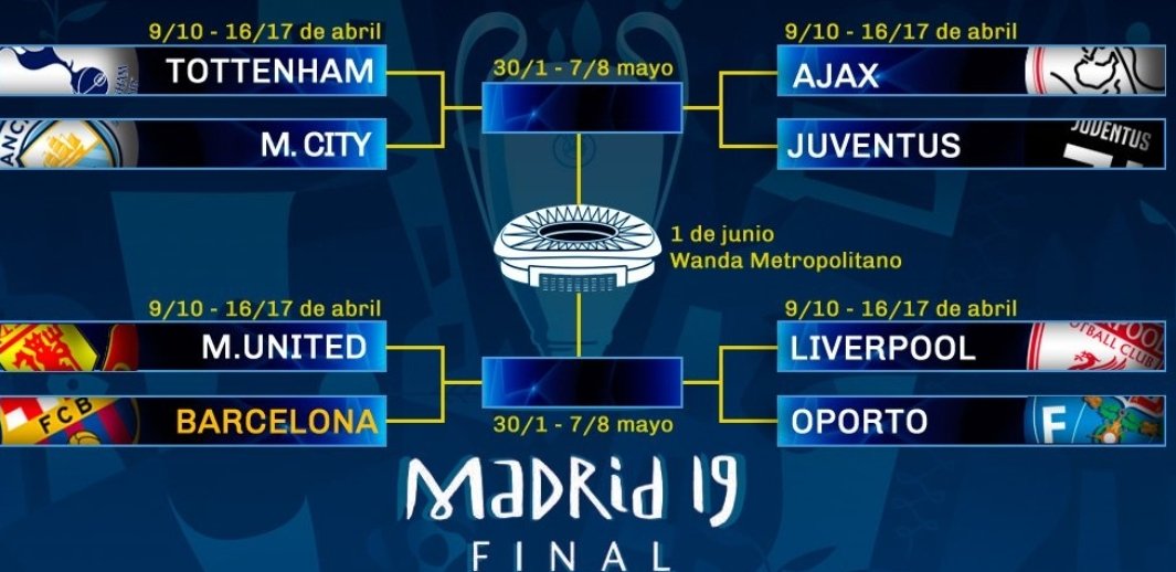 luchogarcia14's tweet image. Happy with the draw ??