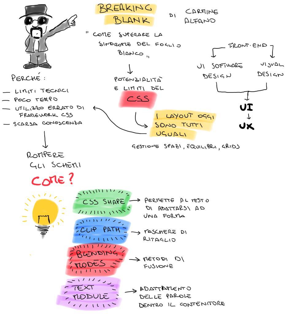 #CSSDayit
Breaking Blank⤵️
<a href="/razzullo/">Carmine Alfano</a>