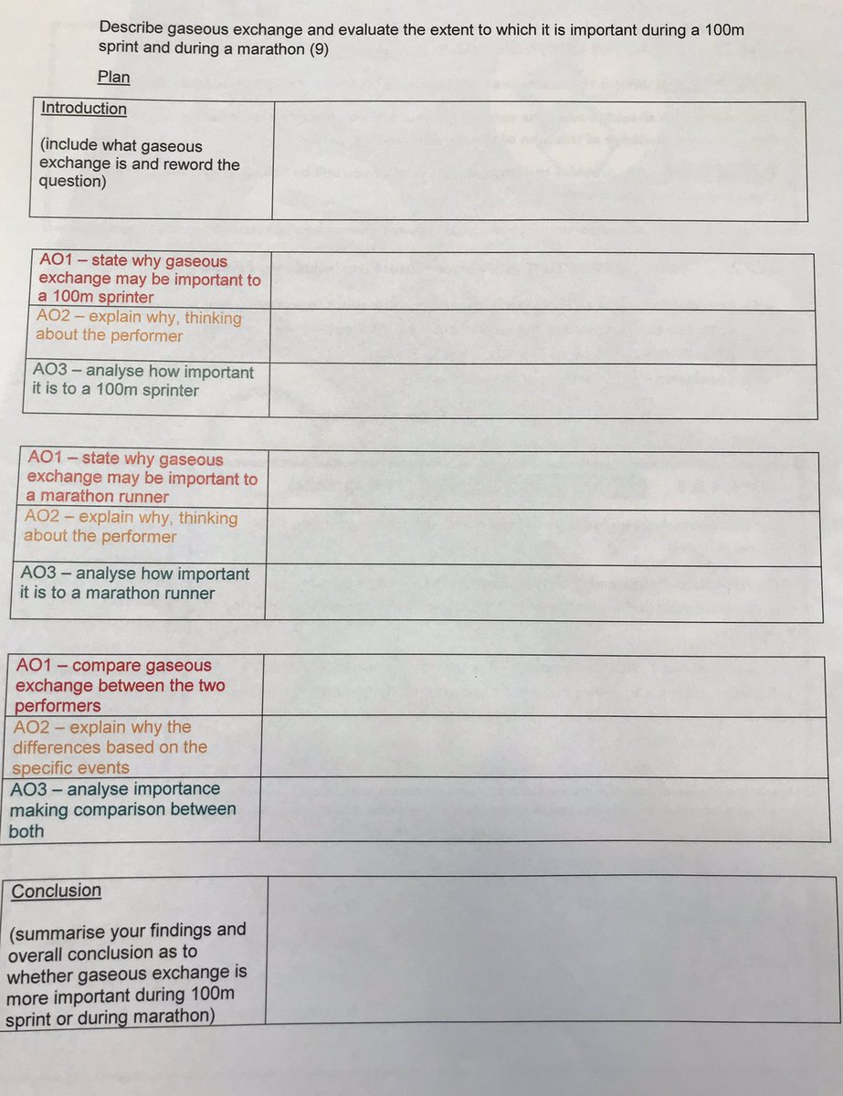 MissBassett_PE's tweet image. Edexcel GCSE PE 9-mark question focus ✅ #everytopic #bookletofanswers #modelanswers