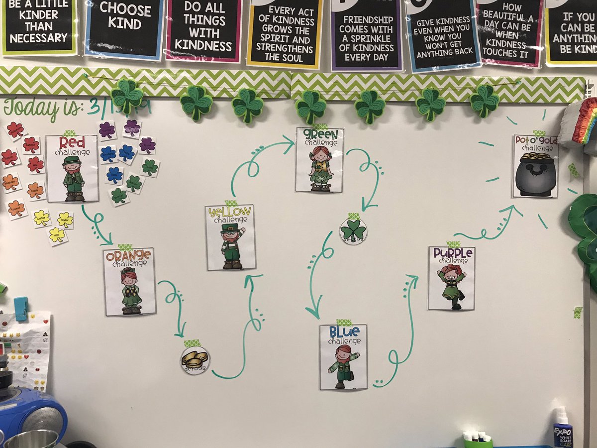 MsSnydersClass's tweet image. Ready to unlock the rainbow! Lucky left us a letter and where else do we find our gold other than under the rainbow! 🌈 🍀