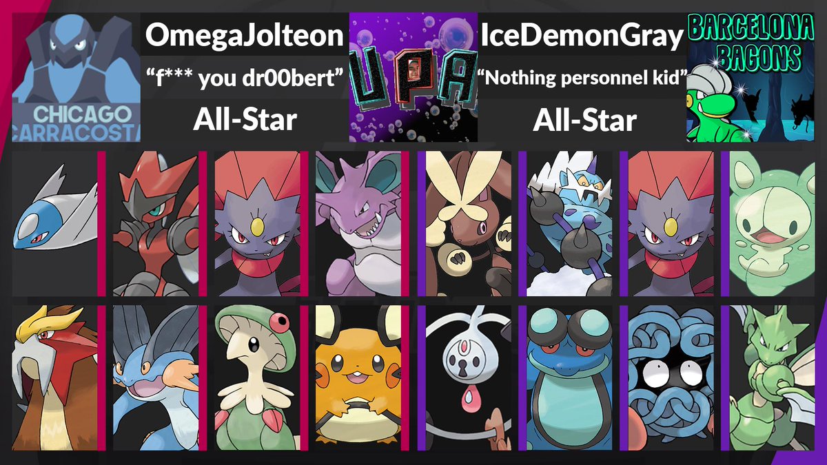 TokenMinorities's tweet photo. And for another All-Star League making its second appearance - we welcome back the @UPAPokemon! @IceDemonGray and @OmegaJolteon have arrived with their eyes on the prize 👀 https://t.co/Rygj94zKfW