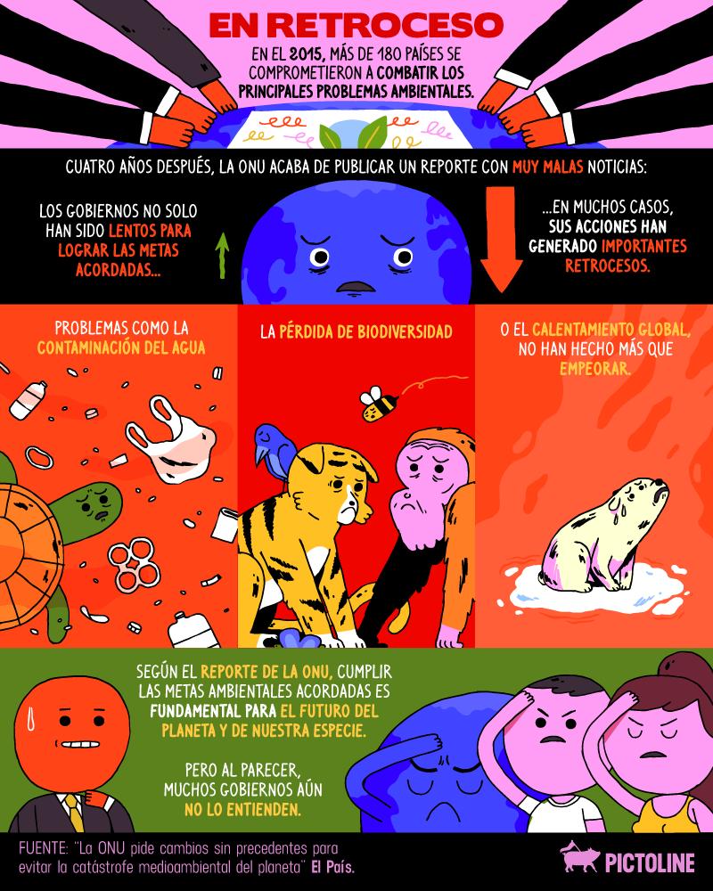 pictoline's tweet photo. Mientras nos enfrentamos a una catástrofe ambiental, según un reciente reporte de la ONU los gobiernos no están haciendo lo necesario para evitarlo 🤦🏻‍♂️🤦🏻‍♀️ https://t.co/a11mzMx8YR